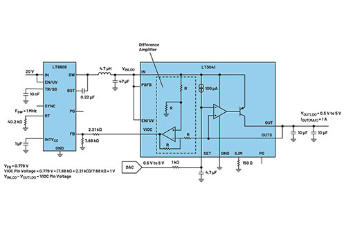Linear Voltage Regulator Input-to-Output Control – Part Two Operating Principles and Reference Design